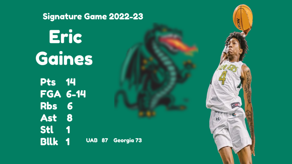 Eric Gaines Basketball IQ